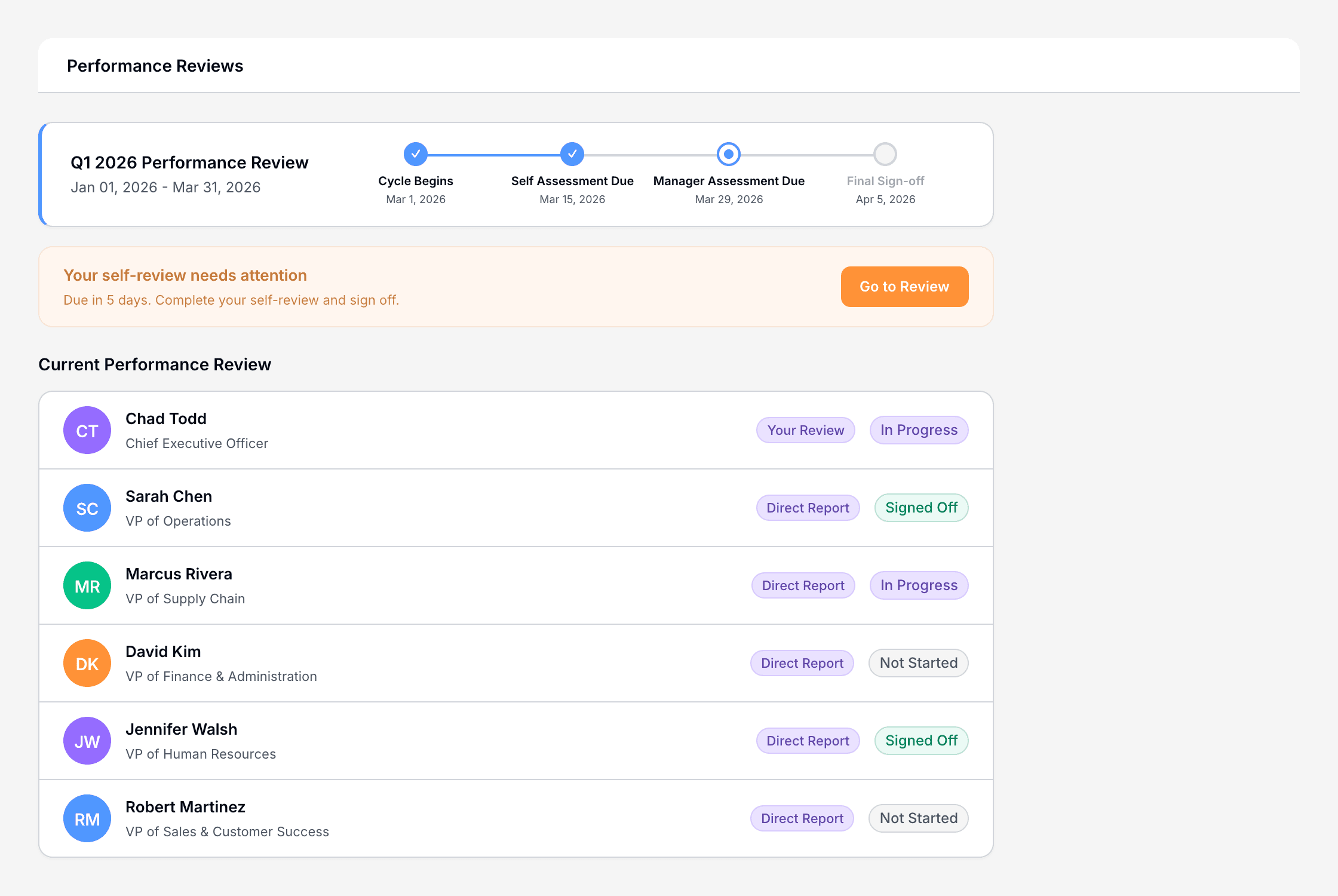 Culture Wheel performance reviews showing cycle timeline, self-review banner, and team assignments with status badges